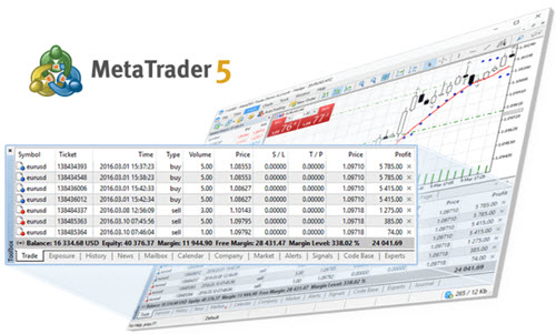 metatrader 5 mt5