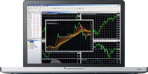 metatrader 4