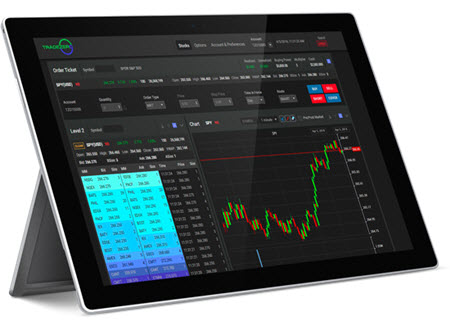 trading software